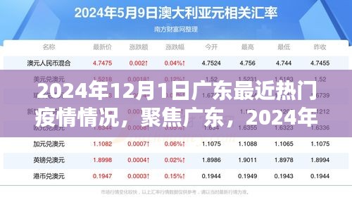 廣東疫情最新動態,聚焦熱點解析,2024年12月1日廣東疫情最新情況及熱點解讀