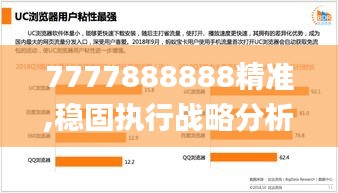 7777888888精準,穩固執行戰略分析_CIJ21.666旗艦款