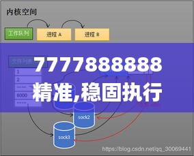 7777888888精準,穩固執行戰略分析_CIJ21.666旗艦款