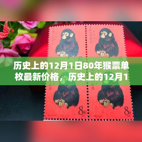 深度解析,歷史上的12月1日與猴票單枚最新價格深度解讀