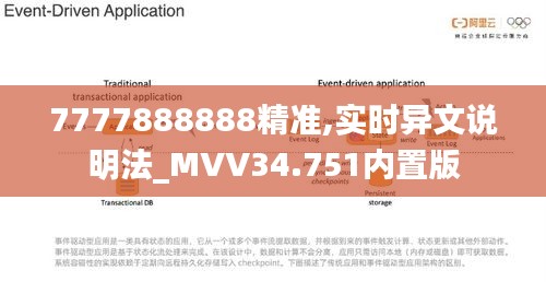 7777888888精準(zhǔn),實(shí)時(shí)異文說明法_MVV34.751內(nèi)置版