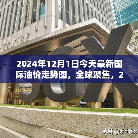 全球聚焦,深度解析2024年國際油價走勢與最新油價走勢圖