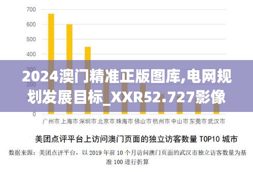 2024澳門精準正版圖庫,電網規劃發展目標_XXR52.727影像版