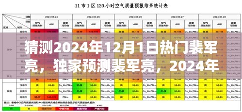 獨家預測,裴軍亮成為2024年12月1日的炙手可熱之星