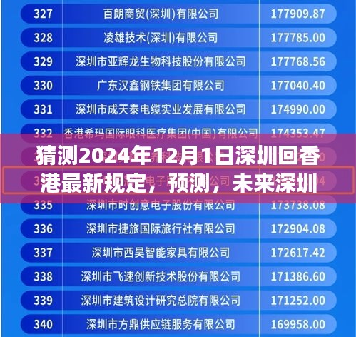 2024年視角,深圳至香港通行規(guī)定的新變化預測