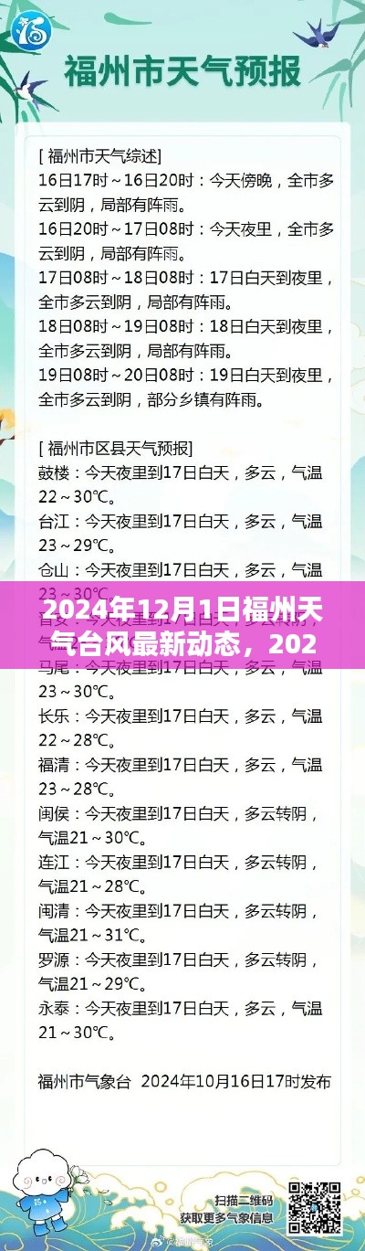 2024年12月1日福州臺風最新動態及影響分析