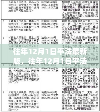 往年12月1日平法最新版深度解讀,背景、事件與影響全解析