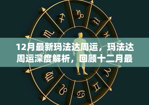瑪法達周運深度解析,回顧十二月最新星象事件與影響預測