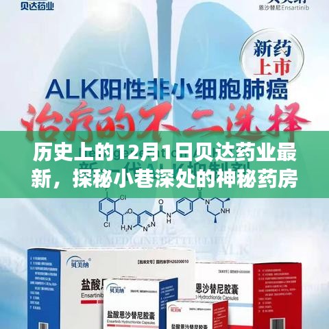 貝達藥業的前世今生，探秘小巷深處的神秘藥房，最新歷史回顧（12月1日）