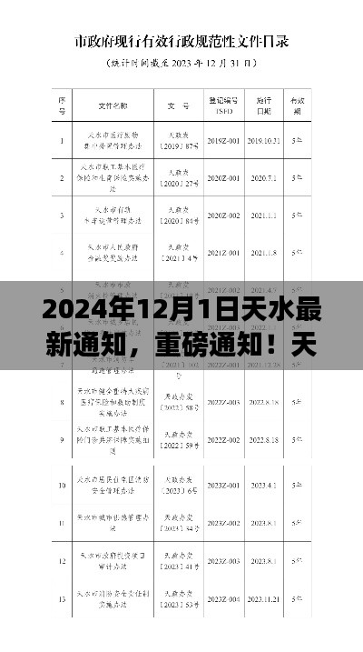 天水市政府新政策公告,重磅通知,2024年12月1日實施新政策
