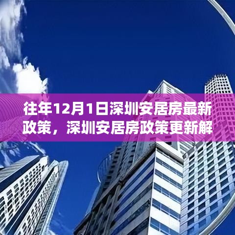 往年12月1日深圳安居房政策更新解讀及新規(guī)定概覽