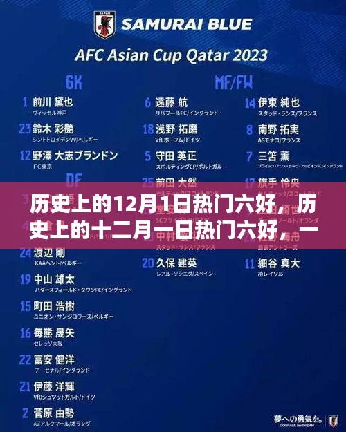 歷史上的十二月一日熱門六好,詳盡步驟指南解讀六大事件背后的故事與意義