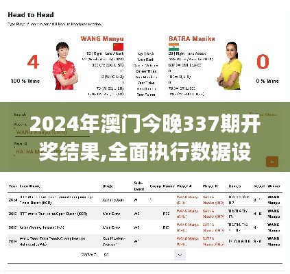 2024年澳門今晚337期開獎結果,全面執行數據設計_WearOS44.476-5