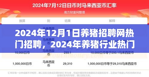 2024年養豬行業熱門招聘趨勢分析與招聘網熱門職位一覽