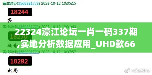22324濠江論壇一肖一碼337期,實地分析數據應用_UHD款66.357-2