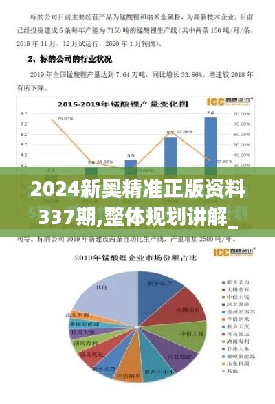 2024新奧精準正版資料337期,整體規(guī)劃講解_LE版78.165-5