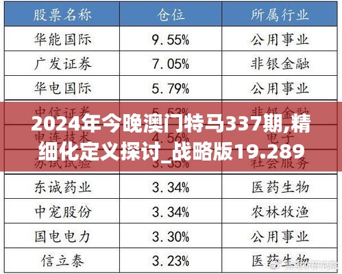 2024年今晚澳門特馬337期,精細化定義探討_戰略版19.289-2