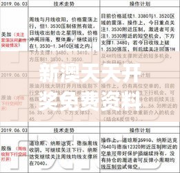 新澳天天開獎(jiǎng)免費(fèi)資料大全最新337期,決策資料解析說明_tShop2.356-9