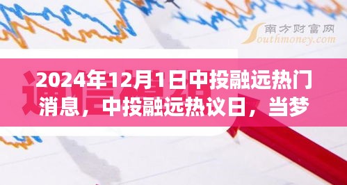溫馨時光交織夢想與友情,中投融遠熱議日熱議熱議消息發布