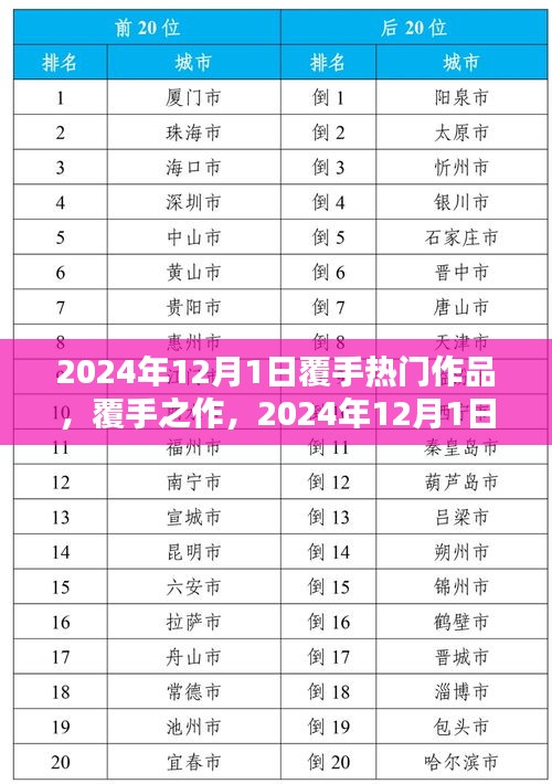 覆手之作,深度解析2024年12月1日熱門作品