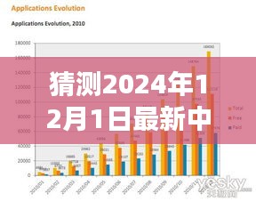閃耀的2024年中國新紀元,人口新篇章的挑戰與學習變化