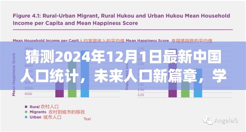 閃耀的2024年中國新紀(jì)元,人口新篇章的挑戰(zhàn)與學(xué)習(xí)變化