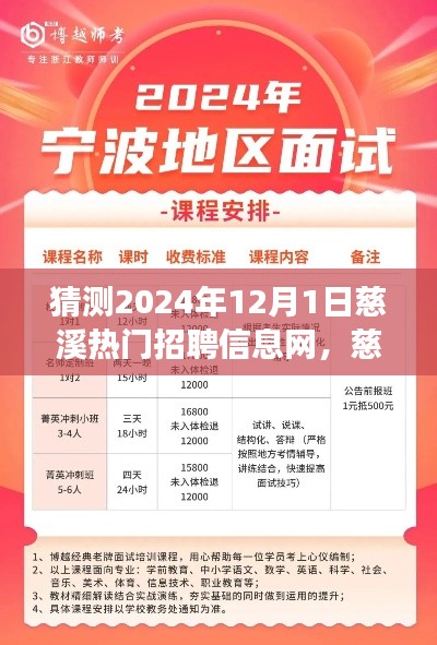 2024年慈溪熱門招聘信息網展望，特性、體驗與競爭分析