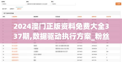 2024澳門正版資料免費大全337期,數(shù)據驅動執(zhí)行方案_粉絲款66.762-3
