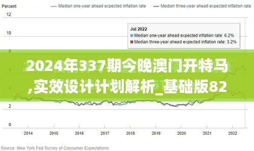 2024年337期今晚澳門開特馬,實效設計計劃解析_基礎版82.591-7