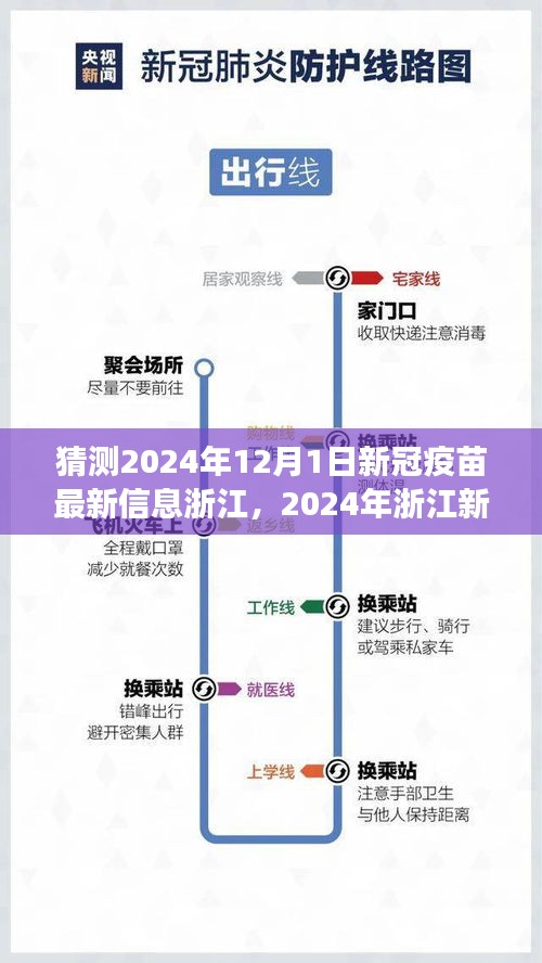 浙江新冠疫苗最新進(jìn)展預(yù)測分析,2024年浙江新冠疫苗最新信息猜測及進(jìn)展展望(附日期)
