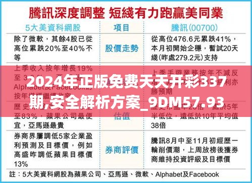 2024年正版免費(fèi)天天開(kāi)彩337期,安全解析方案_9DM57.931-7