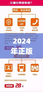 2024年正版免費(fèi)天天開(kāi)彩337期,安全解析方案_9DM57.931-7