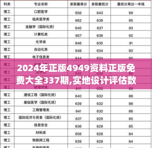 2024年正版4949資料正版免費大全337期,實地設計評估數據_蘋果11.915-6