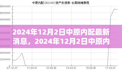 中原內配最新動態與行業前沿消息一覽(2024年12月2日)