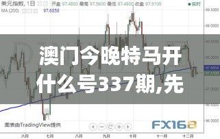 澳門今晚特馬開什么號337期,先進技術執(zhí)行分析_P版6.730-9