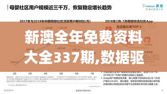 新澳全年免費資料大全337期,數據驅動決策執行_suite75.589-4