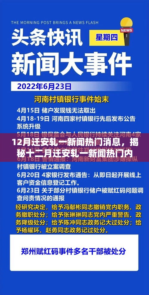 揭秘十二月遷安軋一新聞內(nèi)幕,最新熱門消息一網(wǎng)打盡
