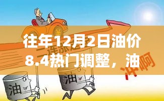 油價變遷背后的勵志故事,從變化中汲取自信與成就感——紀念油價調整日歷年回顧與展望