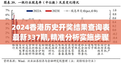2024香港歷史開獎結果查詢表最新337期,精準分析實施步驟_RemixOS24.307-1