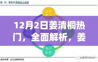 姜清桐產品深度評測與介紹,熱門人物姜清桐的全方位解析 —— 12月專刊