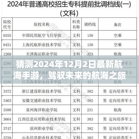 駕馭未來(lái)的航海之旅,揭秘2024年最新航海手游,無(wú)限可能等你探索