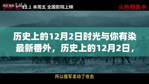 時光機新篇章，歷史上的十二月二日與高科技產品的驚艷碰撞