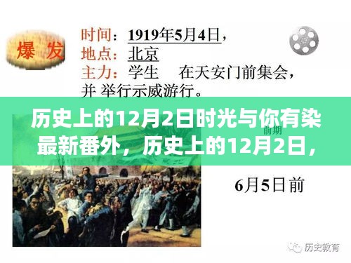 時光機新篇章,歷史上的十二月二日與高科技產品的驚艷碰撞