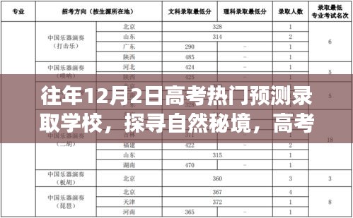 探尋自然秘境,高考熱門預(yù)測錄取學(xué)校之旅與心靈驛站體驗