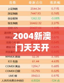 2004新澳門天天開好彩338期,廣泛的解釋落實方法分析_KP68.354-9