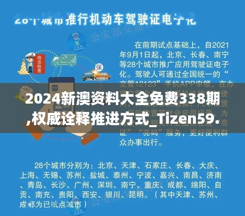 2024新澳資料大全免費338期,權威詮釋推進方式_Tizen59.123-2