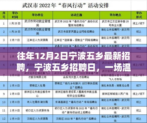 寧波五鄉招聘日,溫馨求職之旅開啟