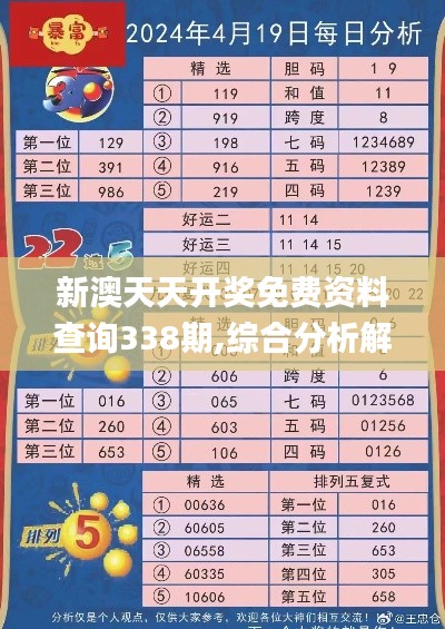 新澳天天開(kāi)獎(jiǎng)免費(fèi)資料查詢338期,綜合分析解釋定義_4DM113.533-3