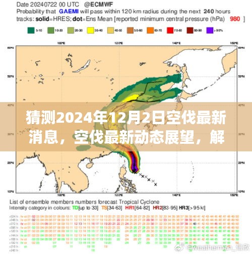 解讀空伐最新動態展望,預測即將到來的2024年12月2日最新消息