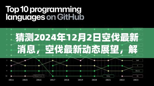 解讀空伐最新動態展望,預測即將到來的2024年12月2日最新消息